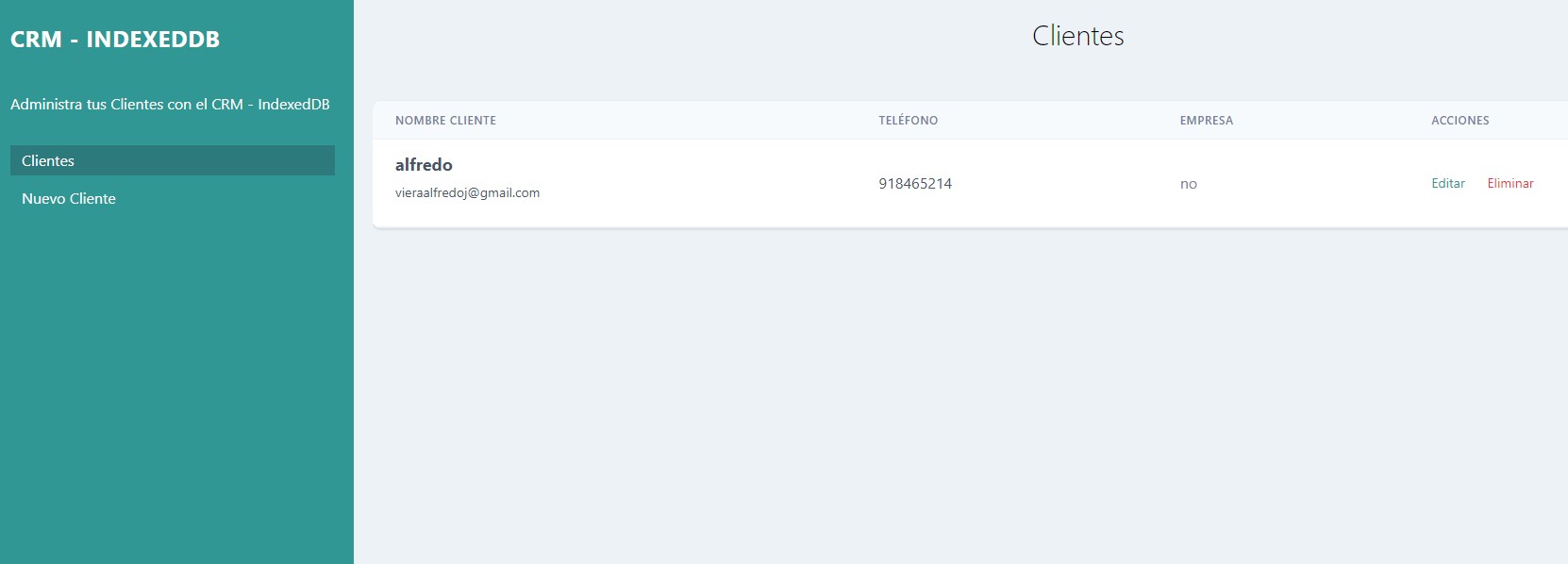 CRM
