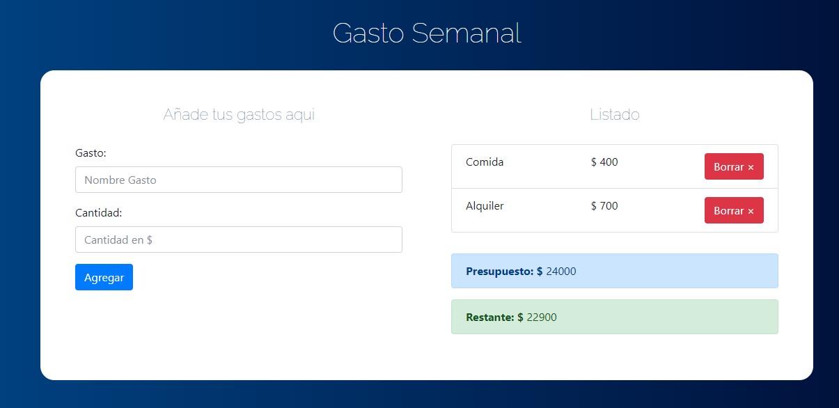 Gastos semanales